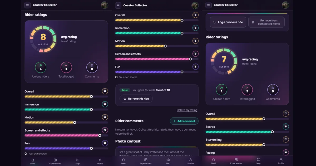 The rating system across several experiences.