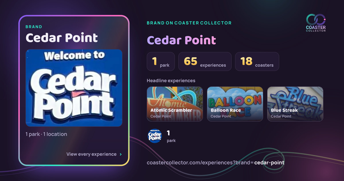The card for Cedar Point, as it appears where the link is posted