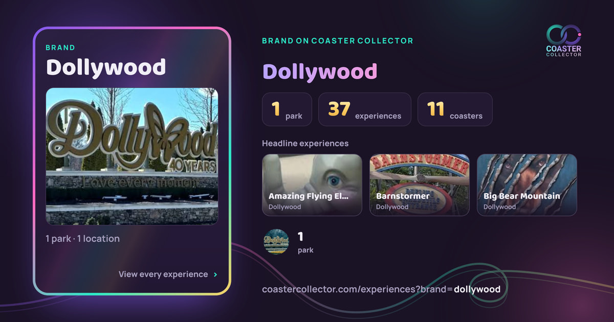 The card for Dollywood, as it appears where the link is posted