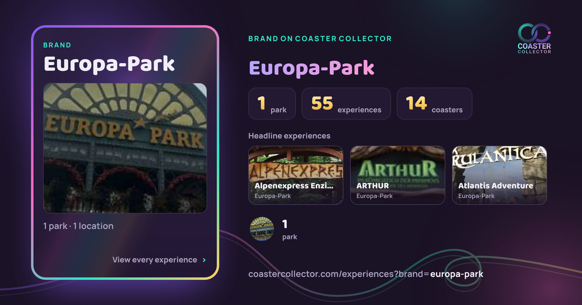 The card for Europa-Park, as it appears where the link is posted