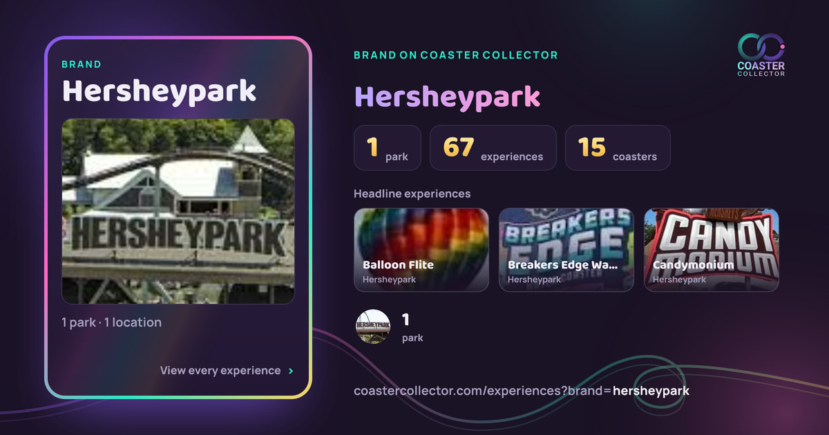 The card for Hersheypark, as it appears where the link is posted