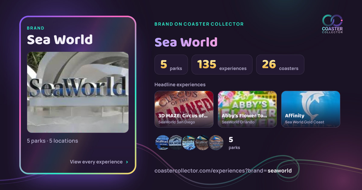 The card for Sea World, as it appears where the link is posted