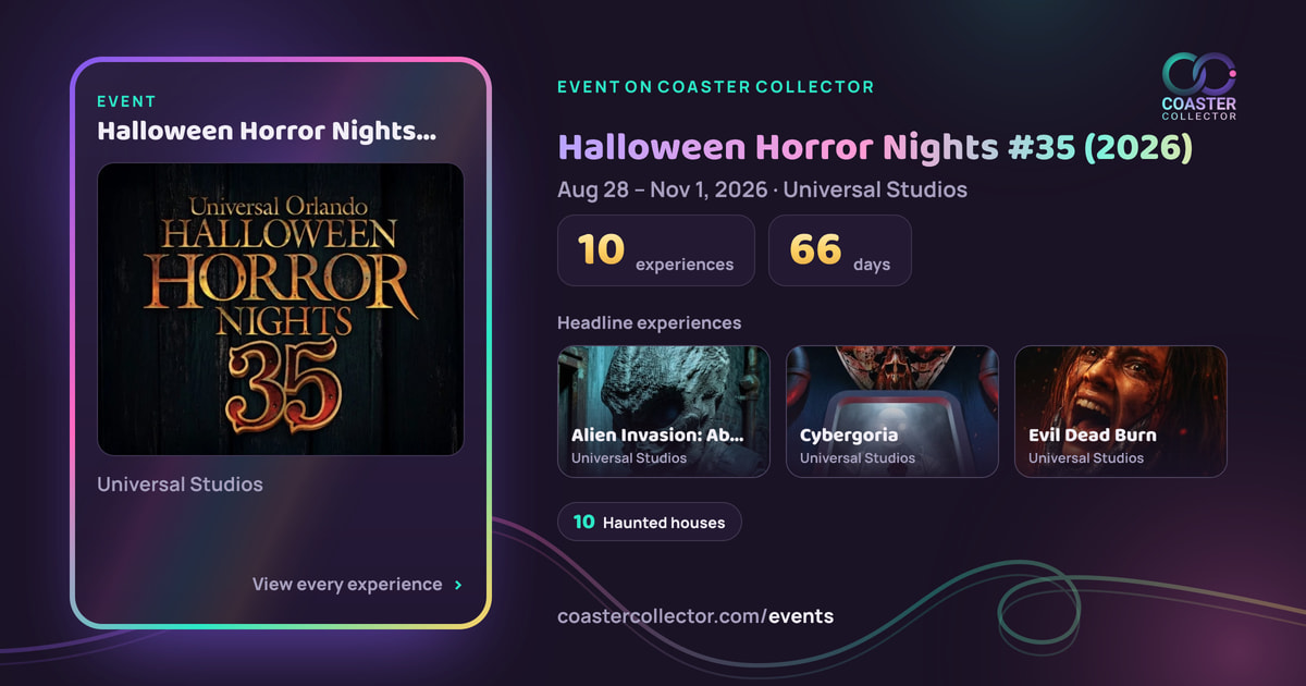 The card for Halloween Horror Nights #35 (2026), as it appears where the link is posted