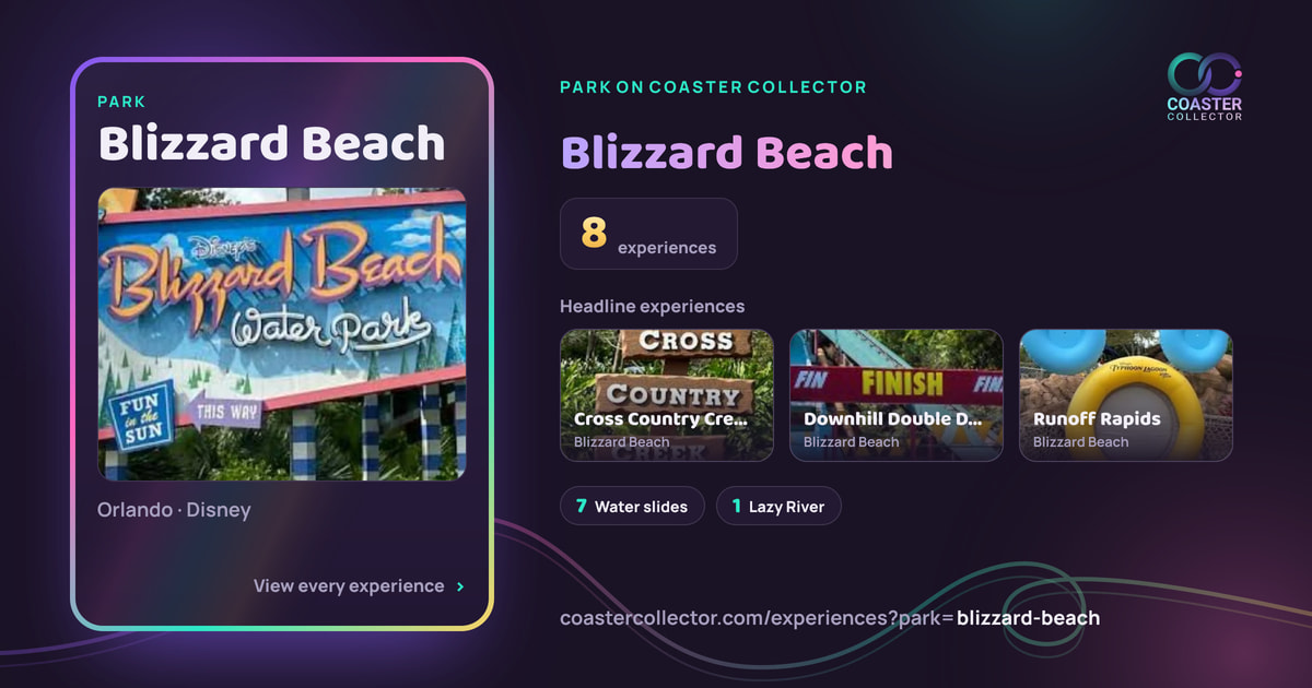 The card for Blizzard Beach, as it appears where the link is posted