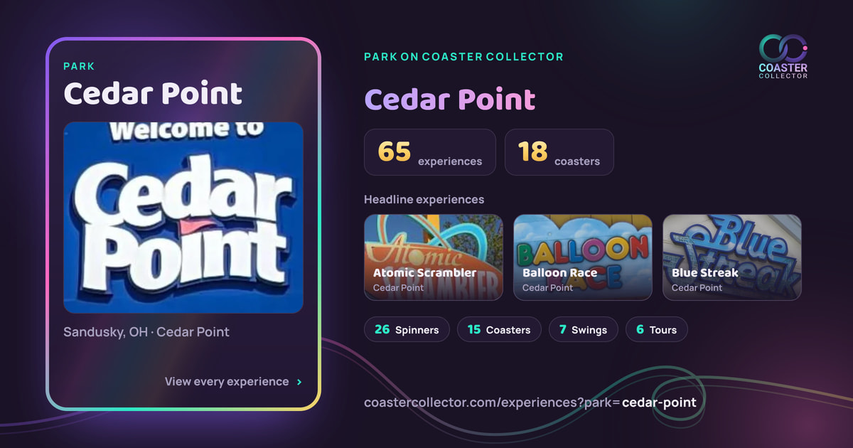 The card for Cedar Point, as it appears where the link is posted