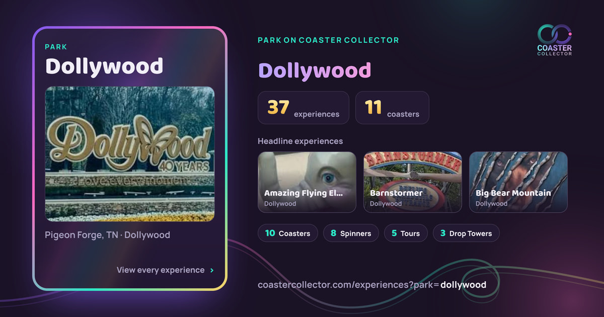 The card for Dollywood, as it appears where the link is posted