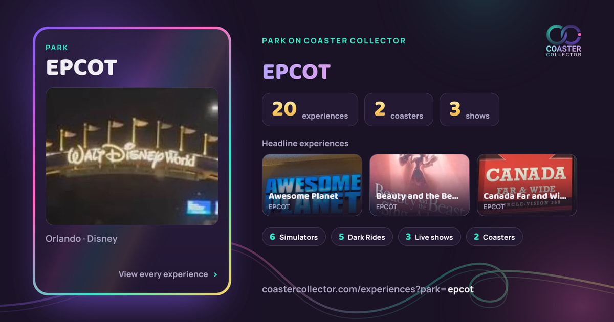 The card for EPCOT, as it appears where the link is posted