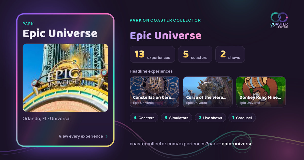 The card for Epic Universe, as it appears where the link is posted