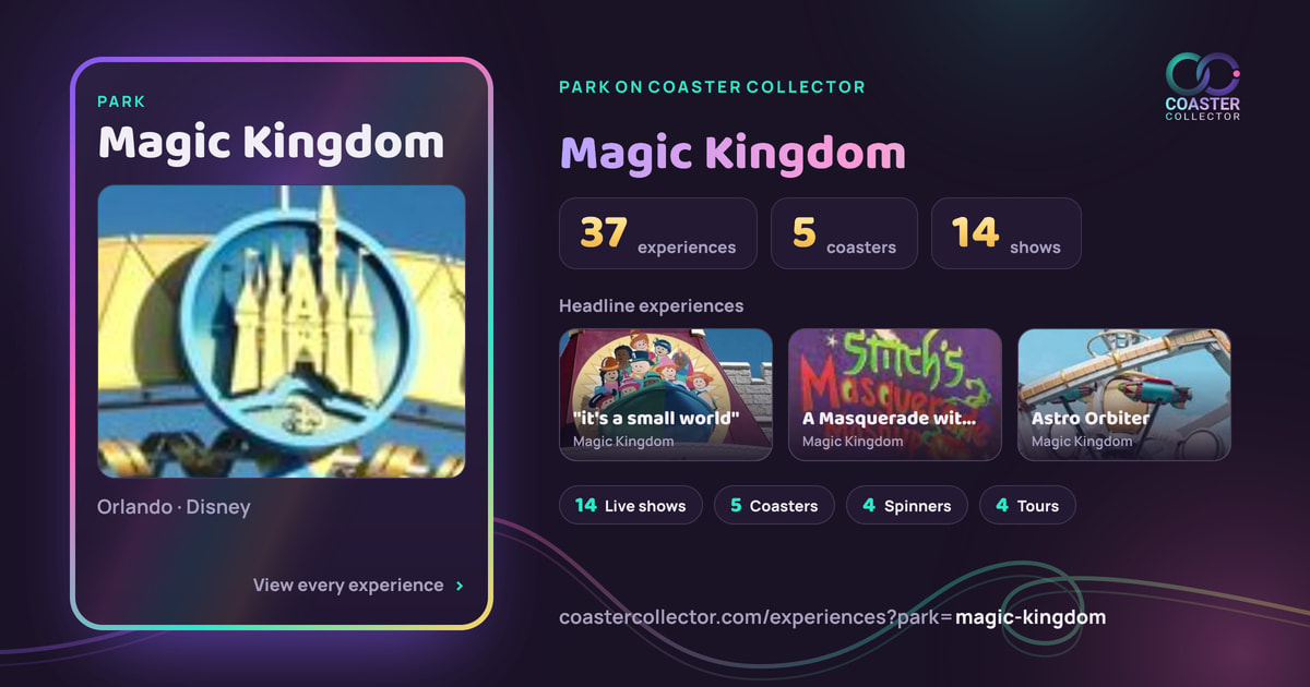 The card for Magic Kingdom, as it appears where the link is posted