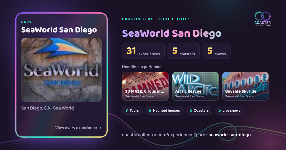 The card for SeaWorld San Diego, as it appears where the link is posted