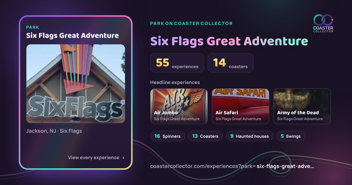 The card for Six Flags Great Adventure, as it appears where the link is posted