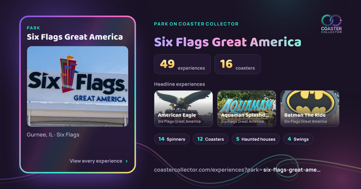 The card for Six Flags Great America, as it appears where the link is posted
