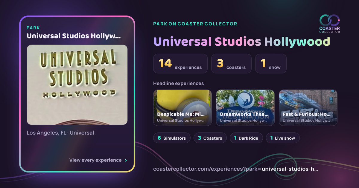 The card for Universal Studios Hollywood, as it appears where the link is posted