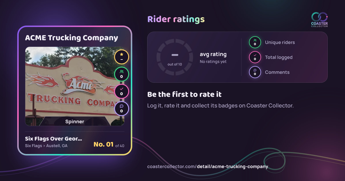 ACME Trucking Company’s card and rider ratings, as they appear where the link is posted