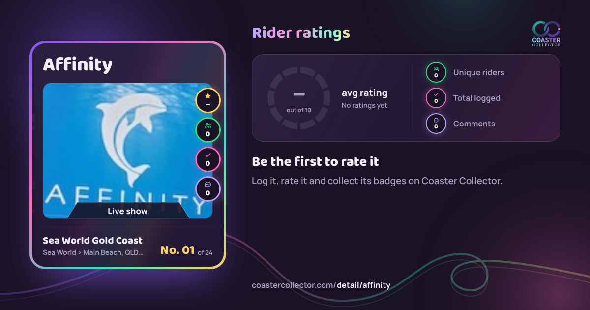 Affinity’s card and rider ratings, as they appear where the link is posted