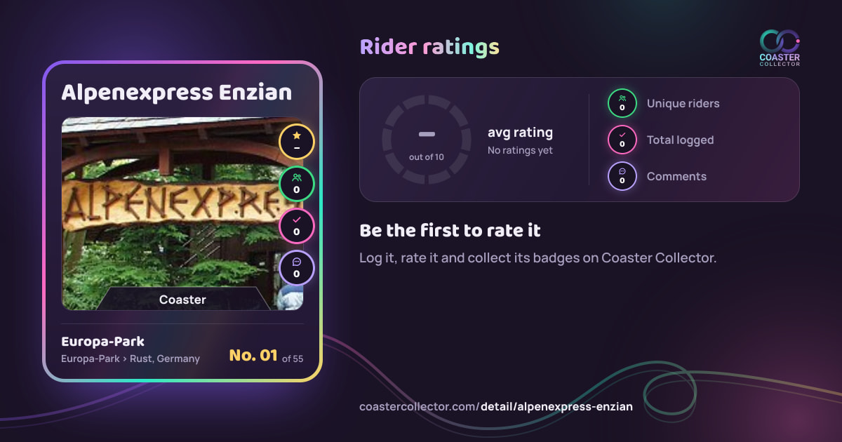 Alpenexpress Enzian’s card and rider ratings, as they appear where the link is posted