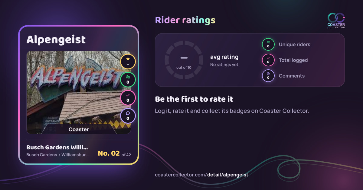 Alpengeist’s card and rider ratings, as they appear where the link is posted