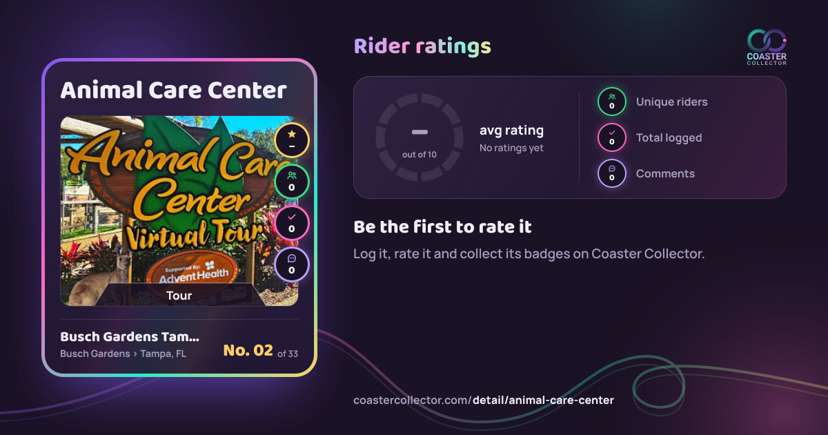 Animal Care Center’s card and rider ratings, as they appear where the link is posted
