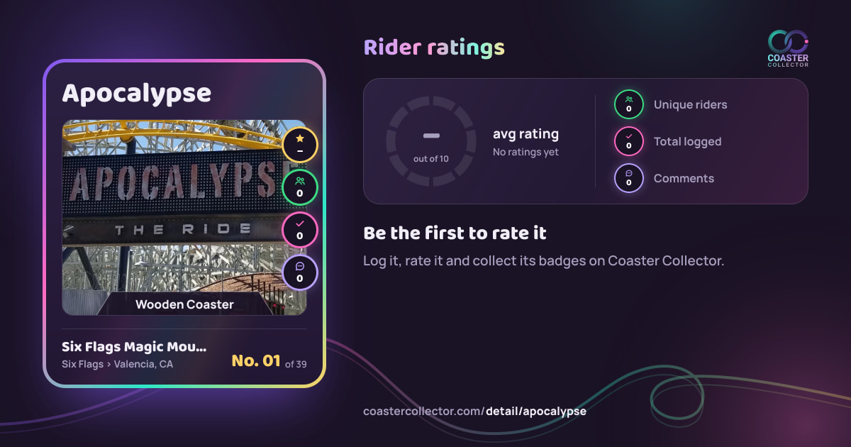 Apocalypse’s card and rider ratings, as they appear where the link is posted