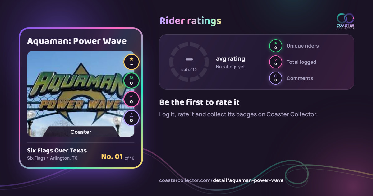 Aquaman: Power Wave’s card and rider ratings, as they appear where the link is posted