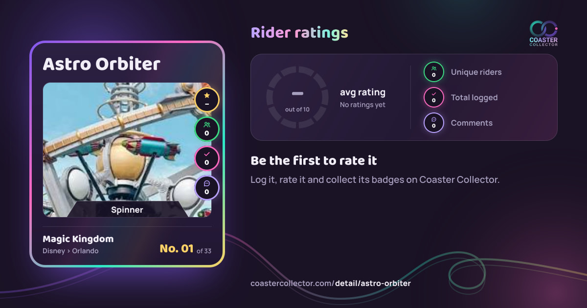 Astro Orbiter’s card and rider ratings, as they appear where the link is posted
