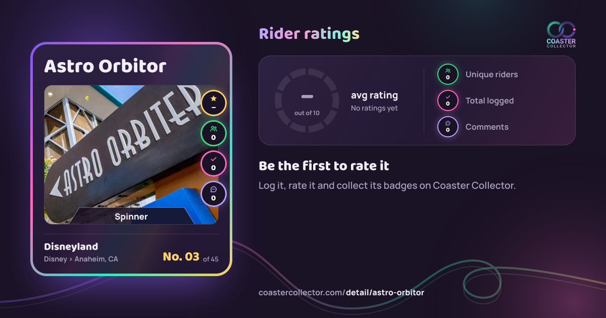 Astro Orbitor’s card and rider ratings, as they appear where the link is posted