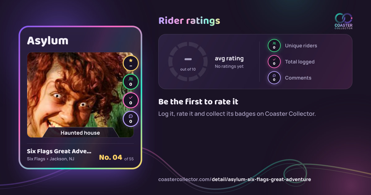 Asylum’s card and rider ratings, as they appear where the link is posted
