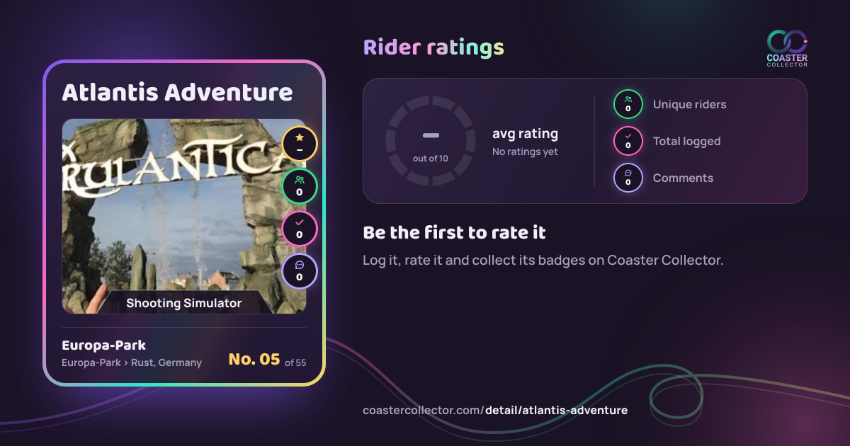 Atlantis Adventure’s card and rider ratings, as they appear where the link is posted