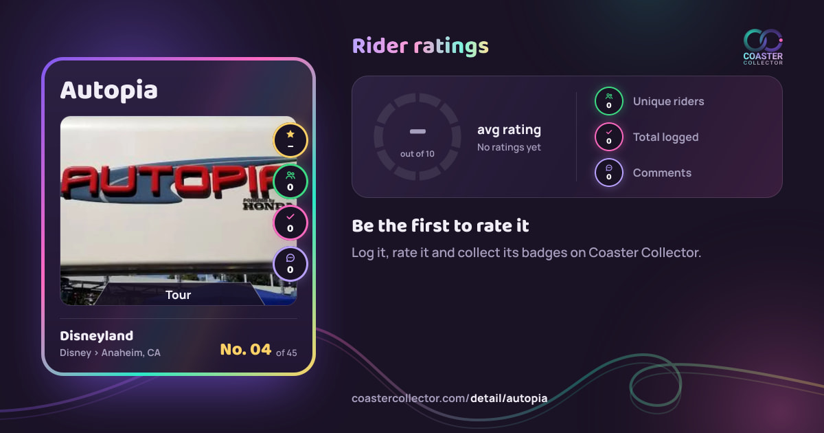 Autopia’s card and rider ratings, as they appear where the link is posted