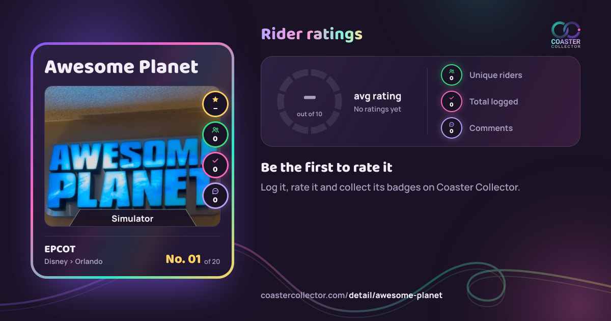 Awesome Planet’s card and rider ratings, as they appear where the link is posted