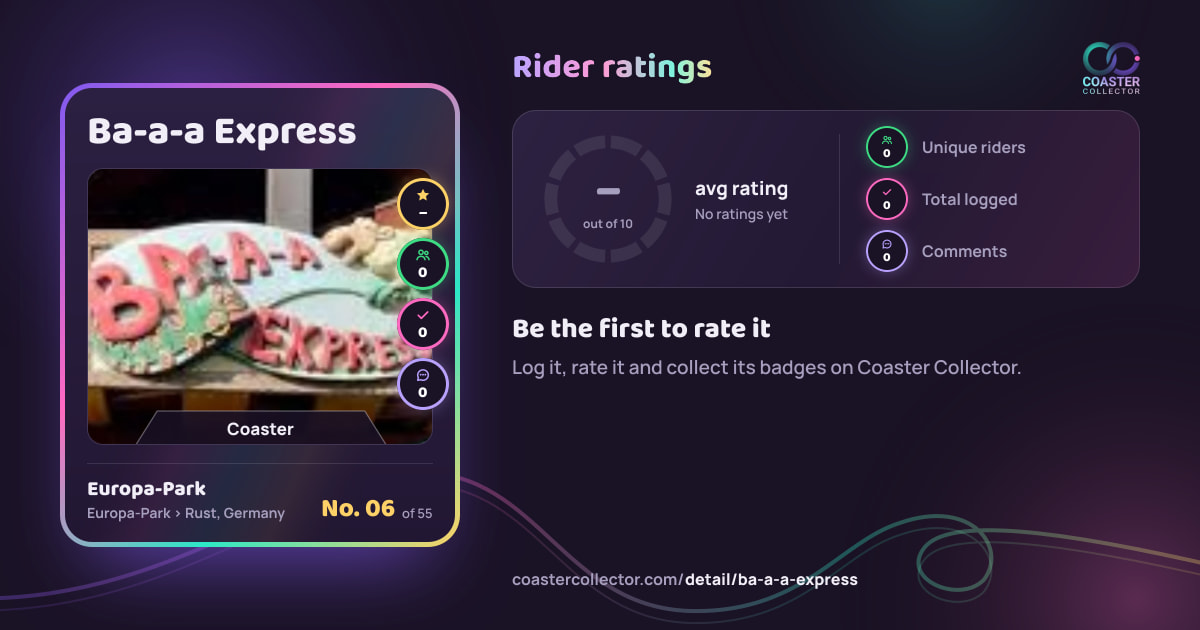Ba-a-a Express’s card and rider ratings, as they appear where the link is posted