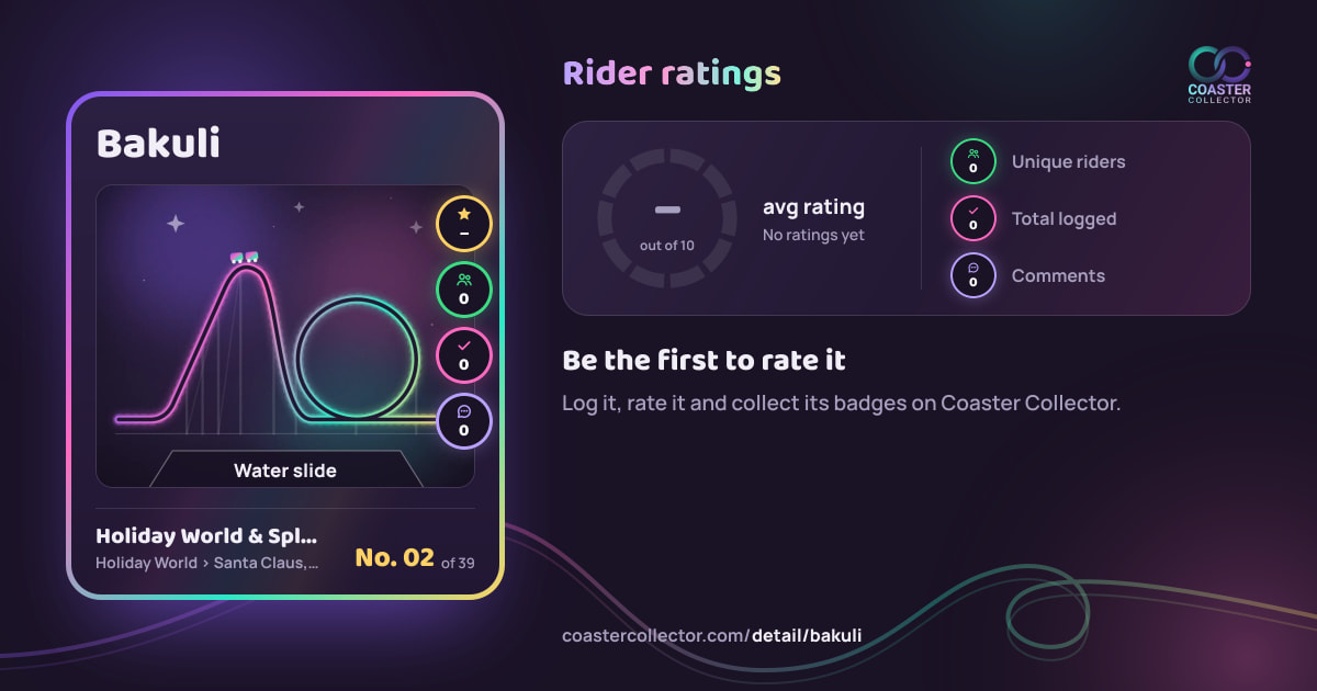 Bakuli’s card and rider ratings, as they appear where the link is posted