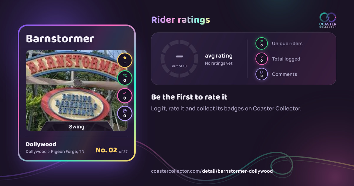 Barnstormer’s card and rider ratings, as they appear where the link is posted