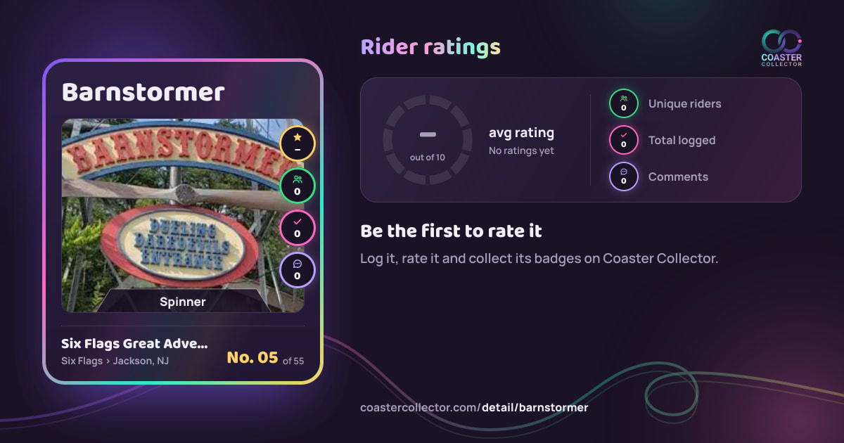 Barnstormer’s card and rider ratings, as they appear where the link is posted