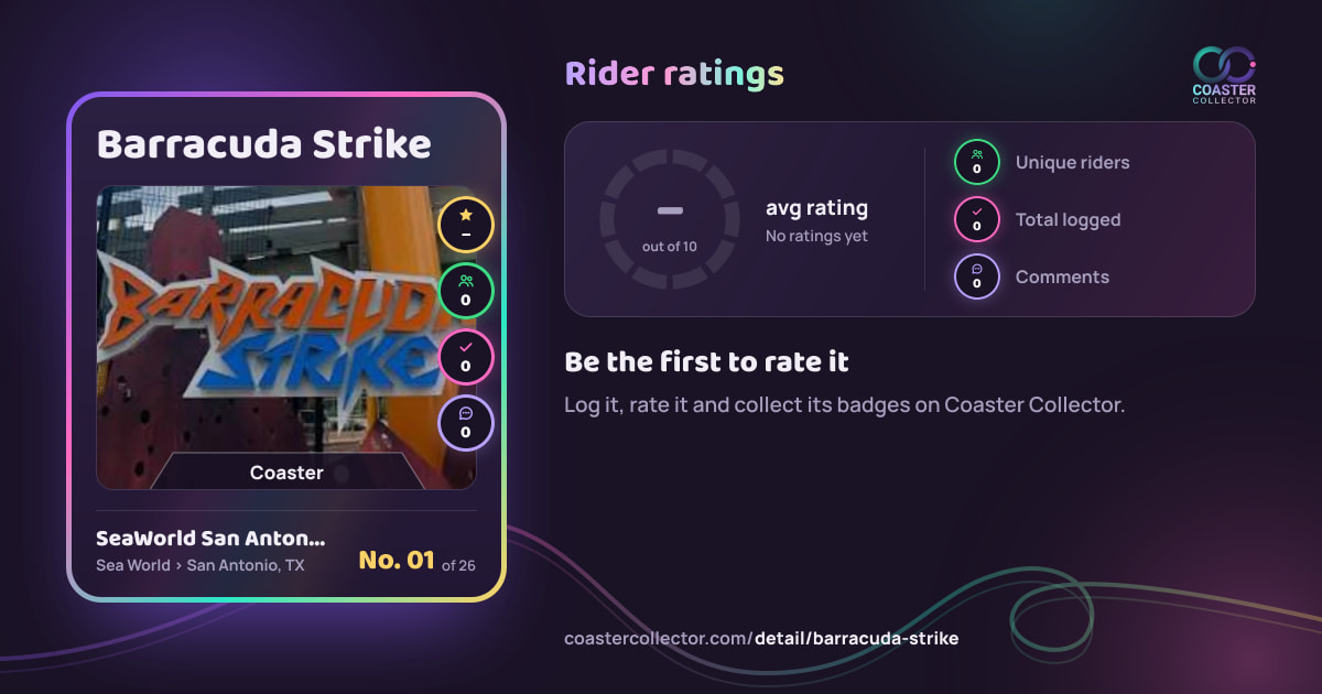 Barracuda Strike’s card and rider ratings, as they appear where the link is posted
