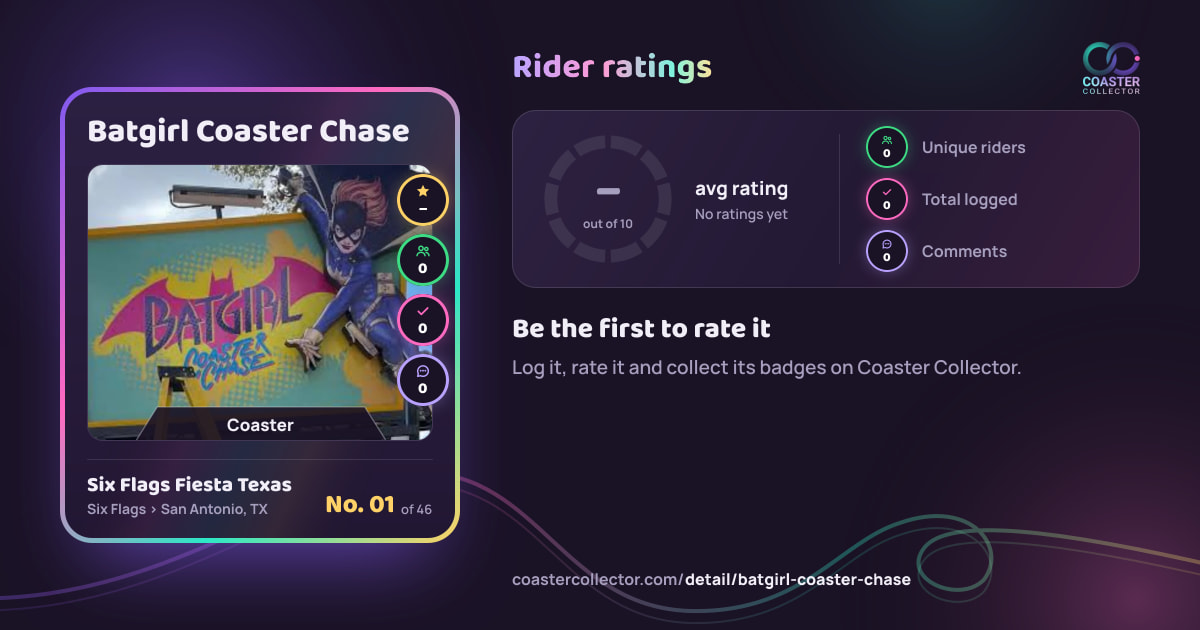 Batgirl Coaster Chase’s card and rider ratings, as they appear where the link is posted