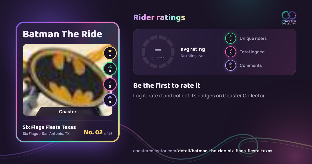 Batman The Ride’s card and rider ratings, as they appear where the link is posted