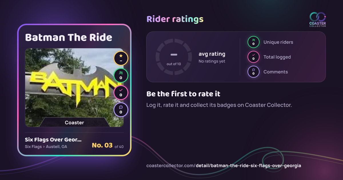 Batman The Ride’s card and rider ratings, as they appear where the link is posted