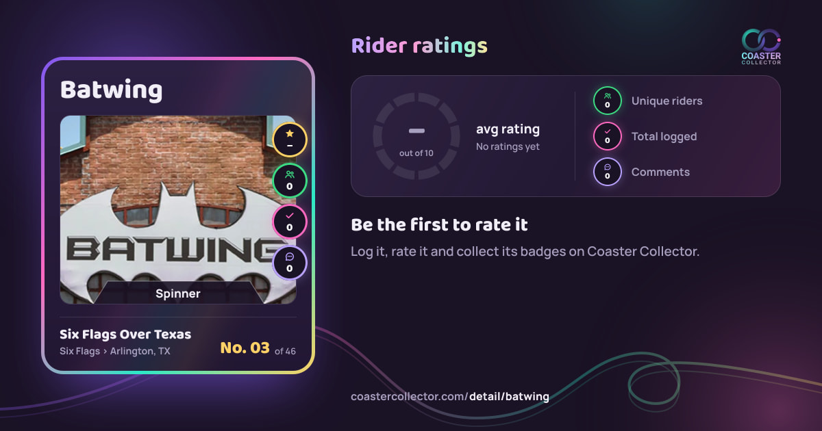 Batwing’s card and rider ratings, as they appear where the link is posted