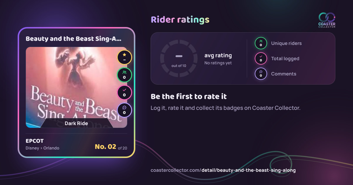 Beauty and the Beast Sing-Along’s card and rider ratings, as they appear where the link is posted
