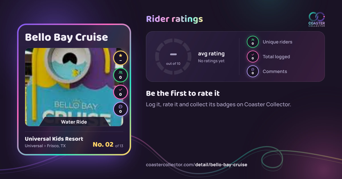 Bello Bay Cruise’s card and rider ratings, as they appear where the link is posted