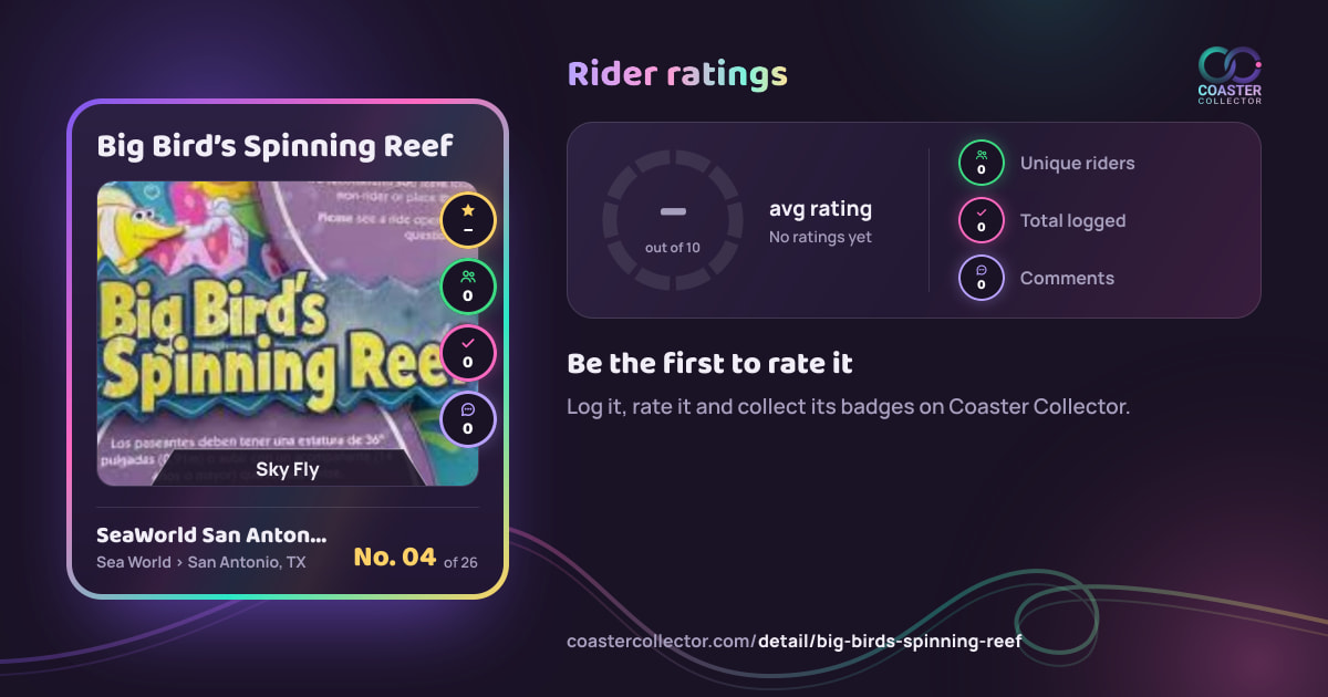 Big Bird’s Spinning Reef’s card and rider ratings, as they appear where the link is posted