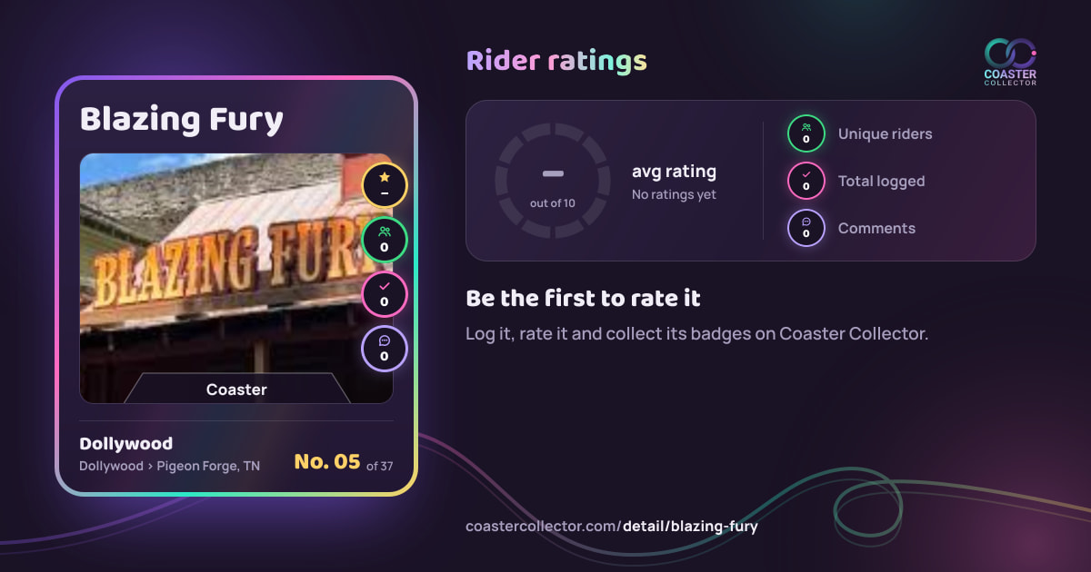 Blazing Fury’s card and rider ratings, as they appear where the link is posted