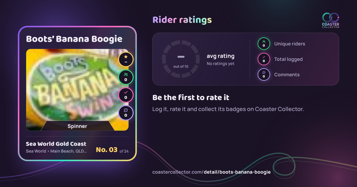 Boots’ Banana Boogie’s card and rider ratings, as they appear where the link is posted