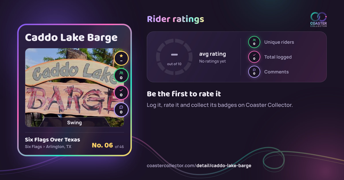 Caddo Lake Barge’s card and rider ratings, as they appear where the link is posted