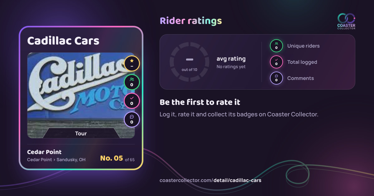 Cadillac Cars’s card and rider ratings, as they appear where the link is posted