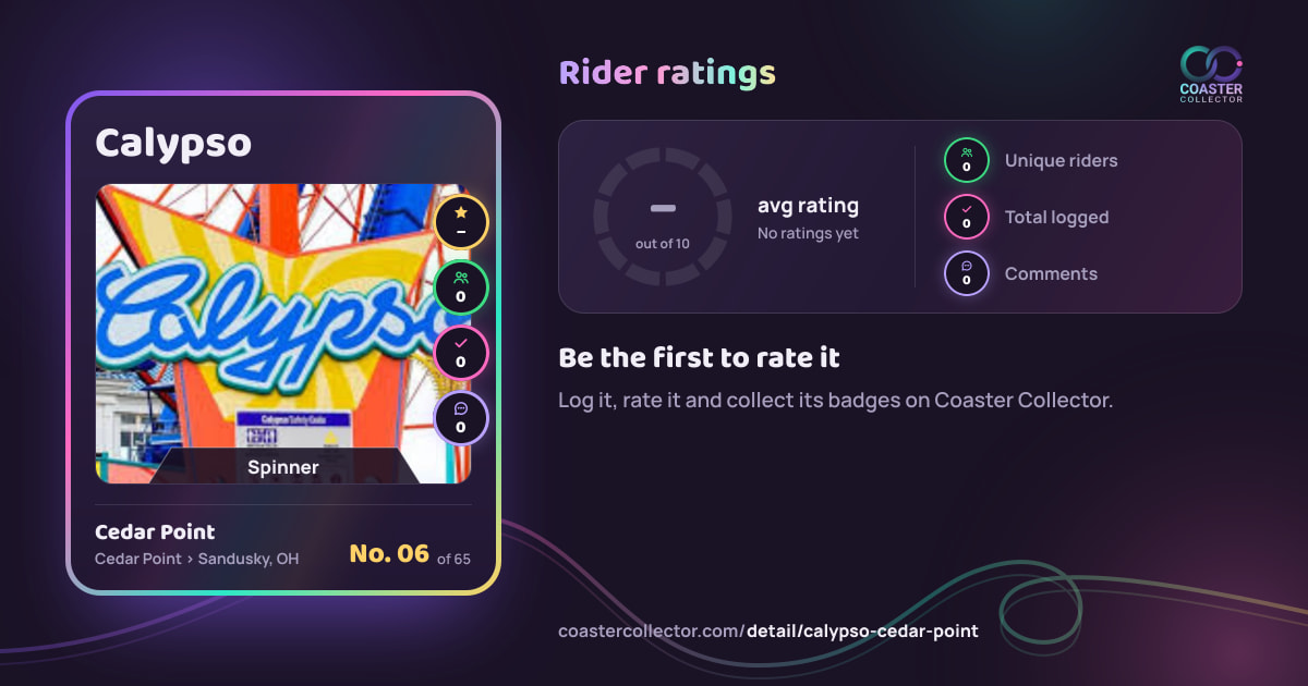 Calypso’s card and rider ratings, as they appear where the link is posted