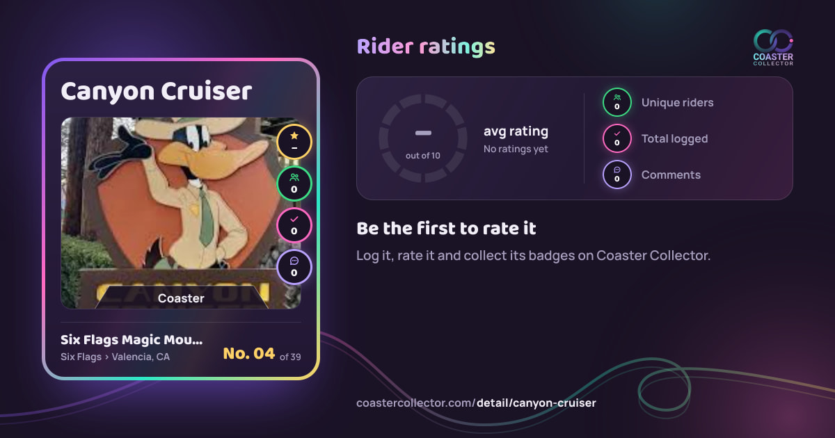 Canyon Cruiser’s card and rider ratings, as they appear where the link is posted