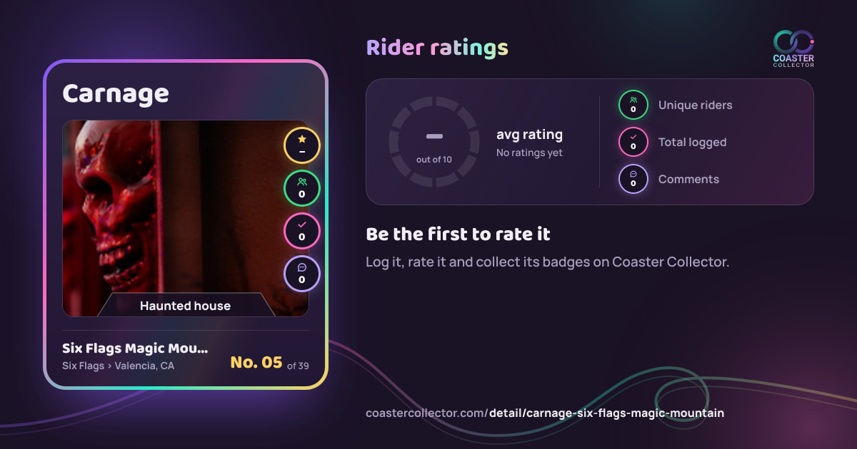 Carnage’s card and rider ratings, as they appear where the link is posted