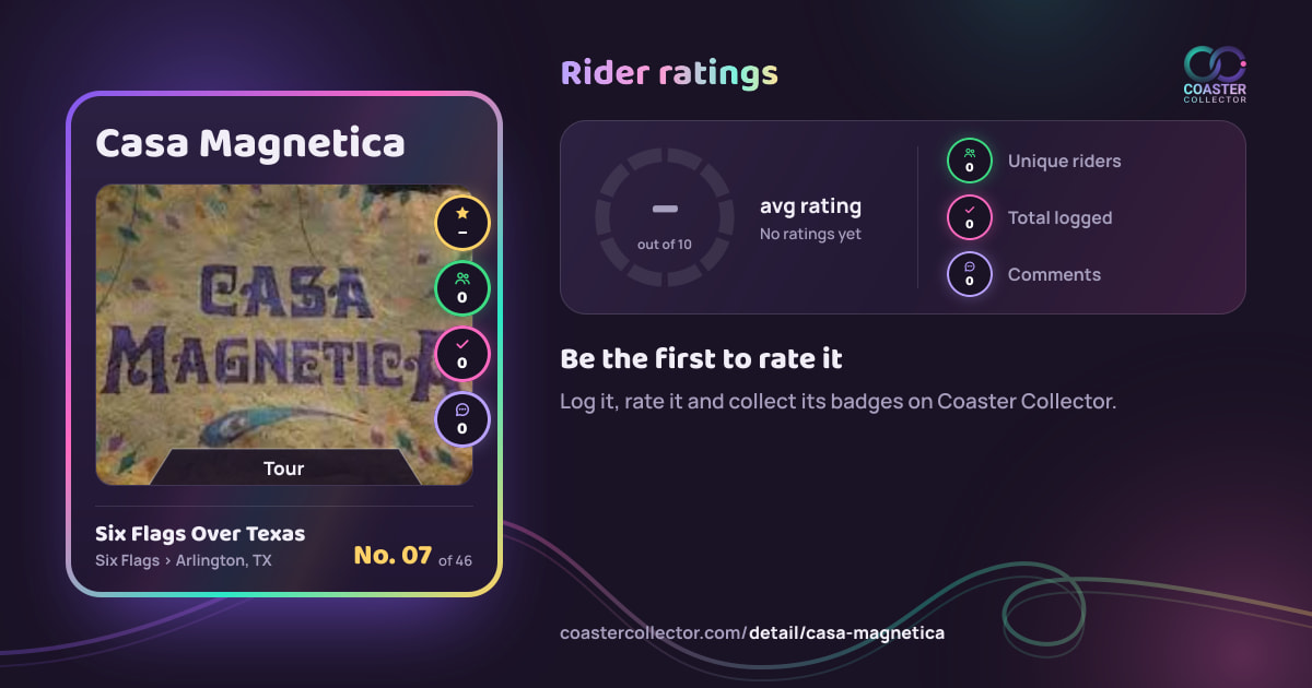 Casa Magnetica’s card and rider ratings, as they appear where the link is posted